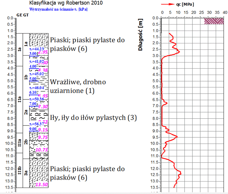 https://api.geosoft.com.pl/wp-content/uploads/2024/07/warstwy-gi-pl_400.png