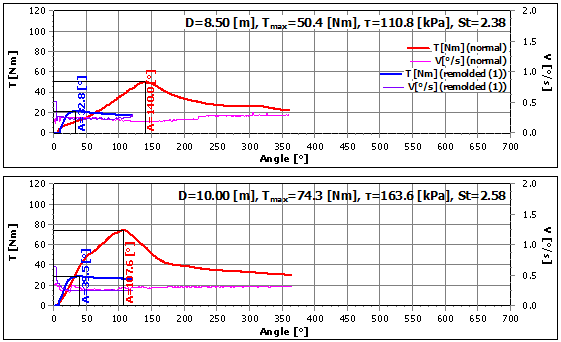 https://api.geosoft.com.pl/wp-content/uploads/2025/02/fvt_log_2.png