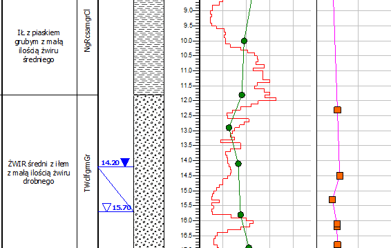 https://api.geosoft.com.pl/wp-content/uploads/2025/02/t2_log_part_dpt_pl.png